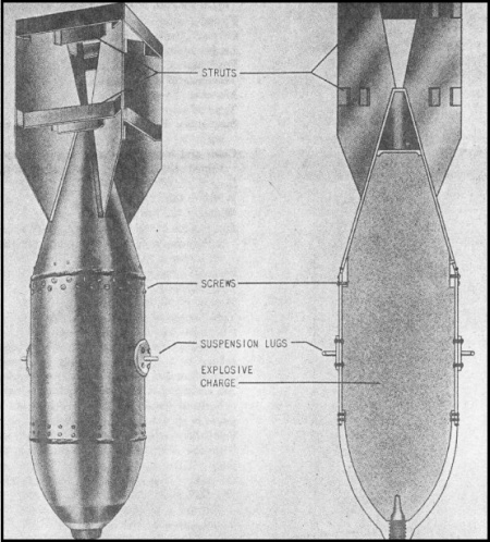 TYPES OF BOMBS DROPPED ON JAPAN visual data 5
