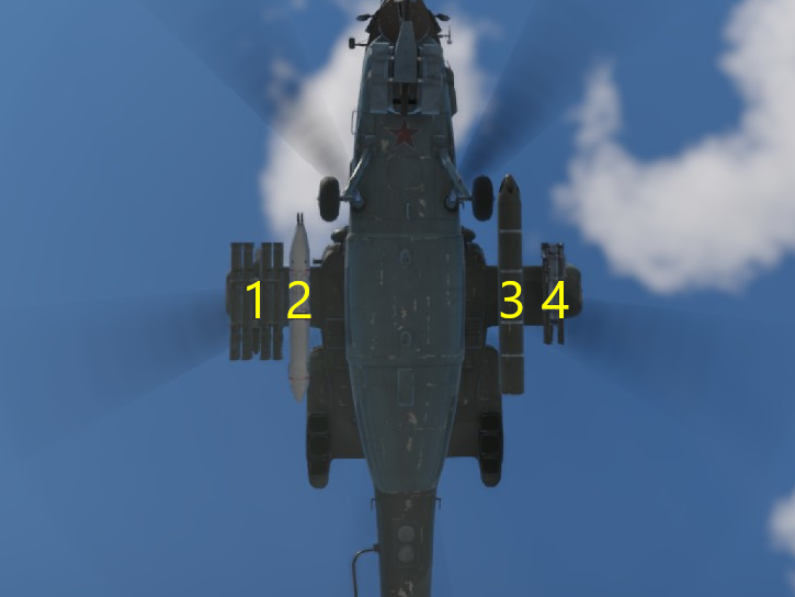 Hardpoints Mi-28N.png