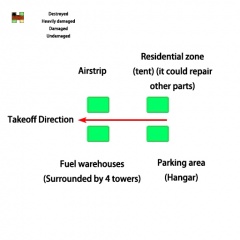 Simulator Enduring Confrontation Airfield Damage Indicator..jpg