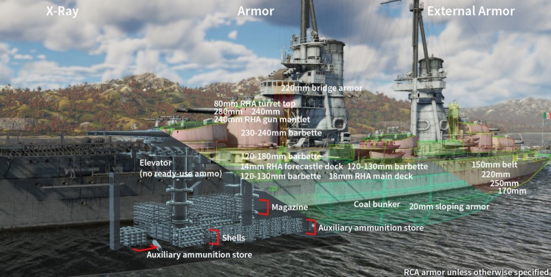 File:RN Andrea Doria Armor.jpg