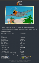 Tornado Stat Card.png