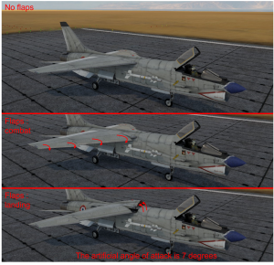 Demonstration of the two flaps position and the associated wing movement on the F-8E(FN).