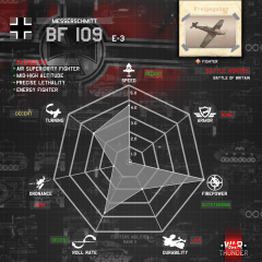 Radar chart Bf 109 E-3.png