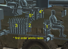 Ammoracks Class 3 (P).png