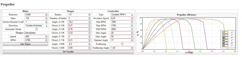 File:FlightModelCreation Editor PropellerBladeTune LaGG-3-4.jpg