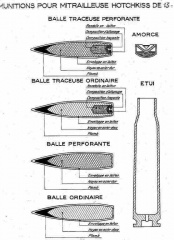 13.2mm Ammunition.jpg