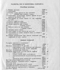 FlightModelCreation Historic LaGG-3-4 Data.jpg