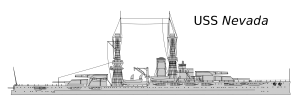 Profile of Nevada before her 1927 refit