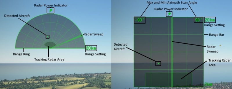 File:Aircraft Radar Displays Labeled.jpg