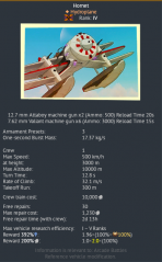 Hornet Stat Card.png