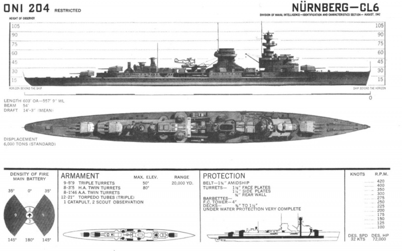 File:Nurnberg Silhouette.jpg