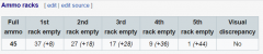 Ammo Racks wiki UI.png